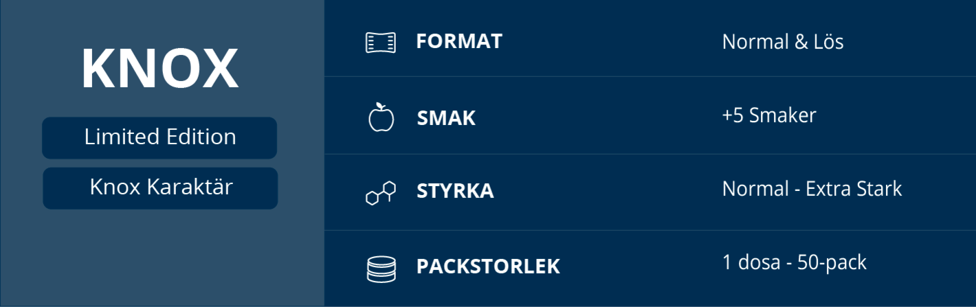 om varumärket knox snus